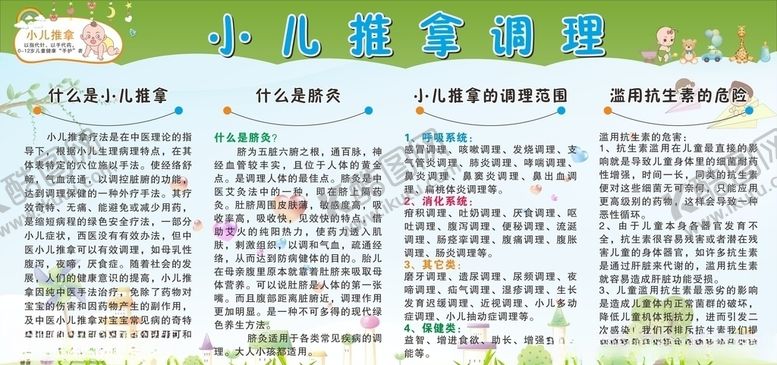 小儿推拿调理季节保健艾灸中医养生展板