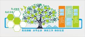 企业文化墙社区校园背景标语