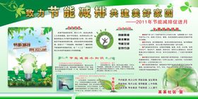 节能减耗公益活动宣传海报素材