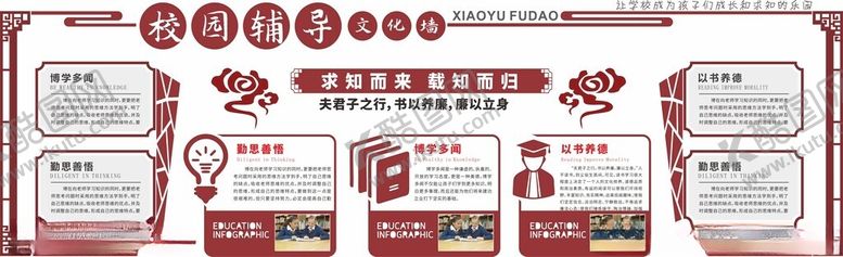 编号：89483102192110352440【酷图网】源文件下载-校园文化墙