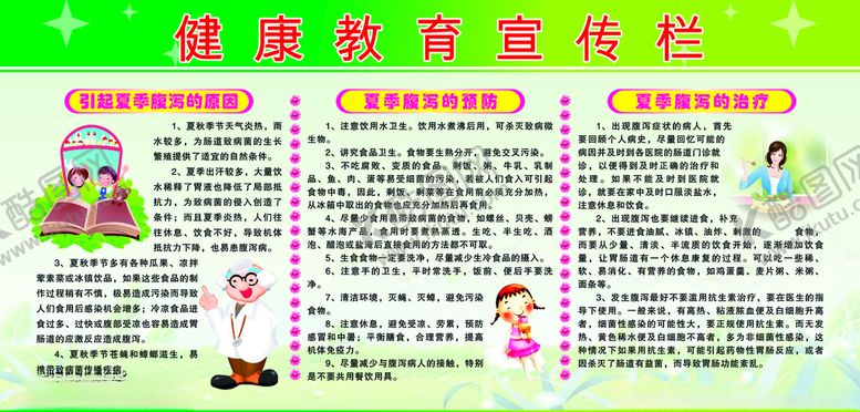 编号：82654007030944535756【酷图网】源文件下载-健康教育宣传栏