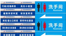 指示牌