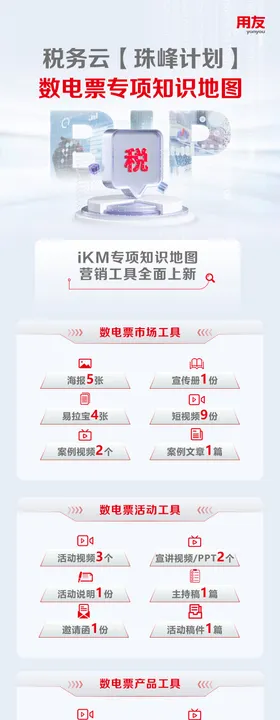 税务云数电票宣传海报长图