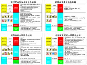 安全风险告知卡