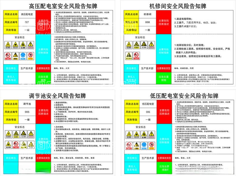 编号：45710712281800459595【酷图网】源文件下载-安全风险告知卡