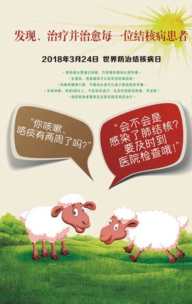 结核病展板