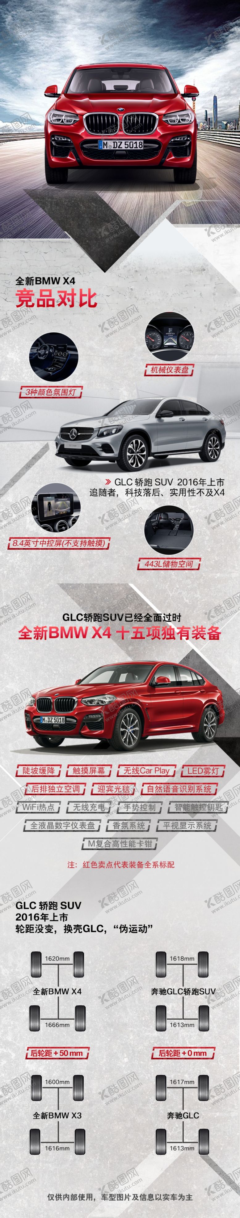 编号：89684807030106287472【酷图网】源文件下载-宝马长图文