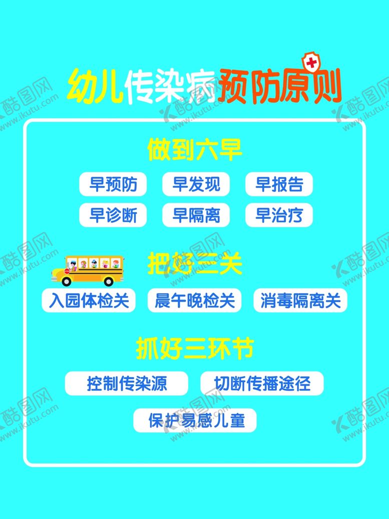 编号：91866010110610032952【酷图网】源文件下载-幼儿传染病预防原则