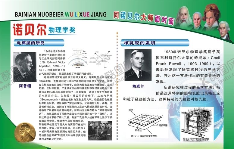 编号：24146910021211245022【酷图网】源文件下载-科学家简介