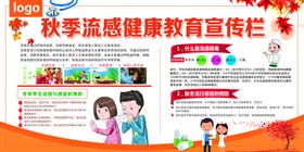 秋季流感健康教育宣传栏