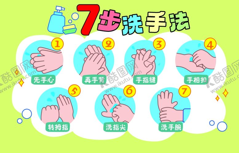 编号：74207002281750544185【酷图网】源文件下载-七步洗手法