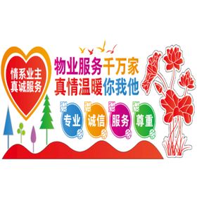 建业物业LOGO文化墙标识