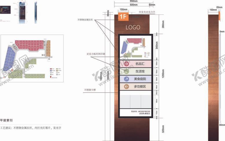 编号：75163409231733028713【酷图网】源文件下载-商场楼层品牌分布指引立牌