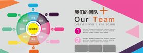工会简约文化墙