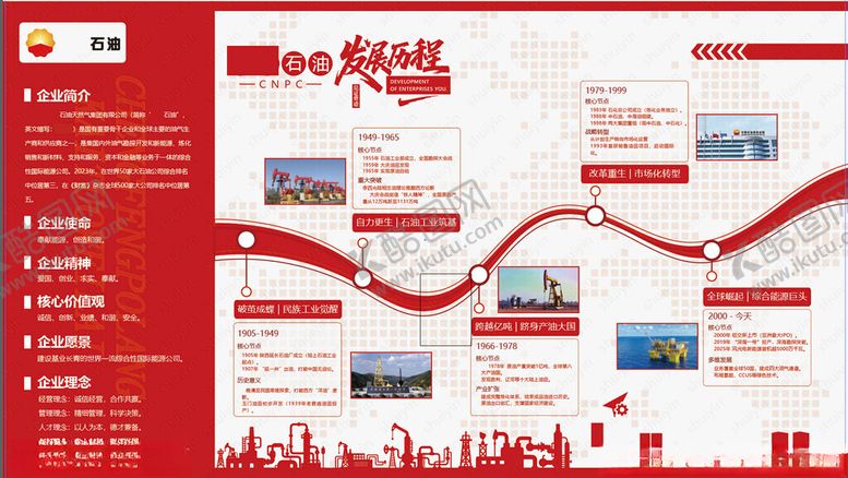 编号：94916204051032041374【酷图网】源文件下载-石油展板