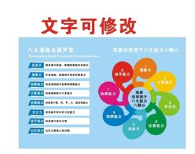 珠算培训珠算八大能力