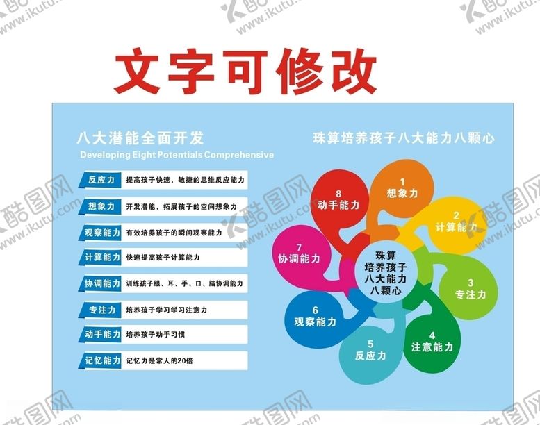 编号：68678106151336254432【酷图网】源文件下载-珠算培训珠算八大能力