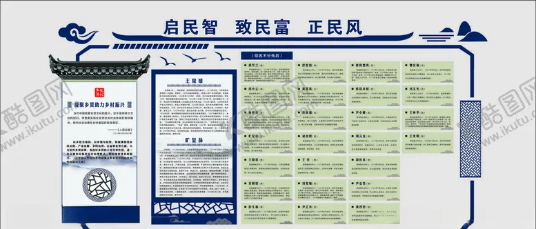 编号：39532505100801225367【酷图网】源文件下载-乡贤墙