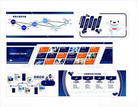 科技企业文化海报