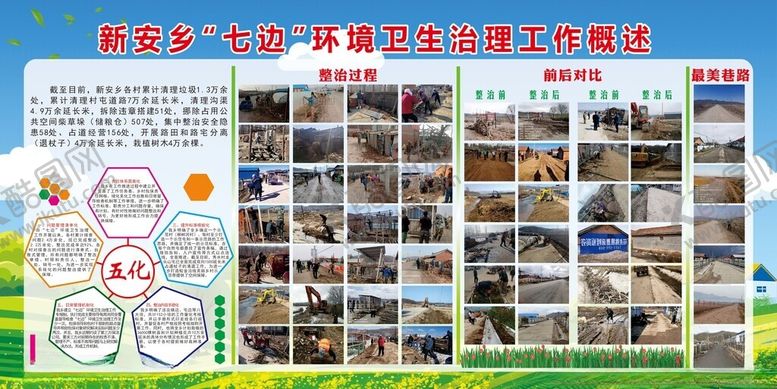 编号：99296809151805452678【酷图网】源文件下载-乡村环境整治