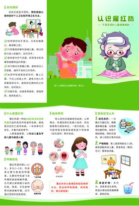 认识猩红热对儿童健康威胁三折页