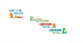 校园文化墙系列之科技