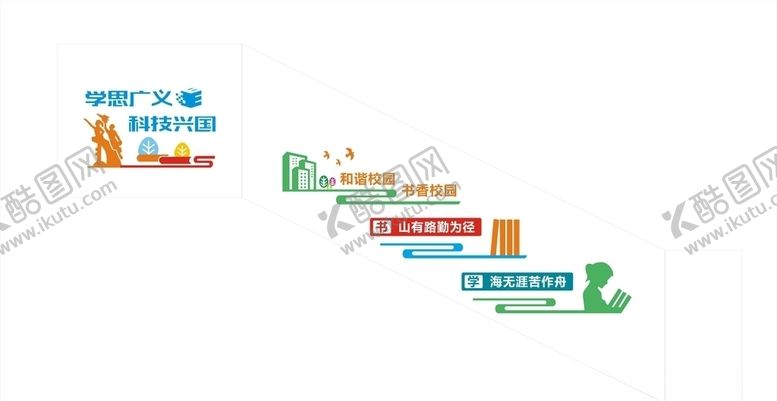 编号：80264910171326189817【酷图网】源文件下载-校园文化墙系列之科技