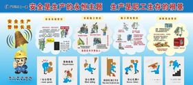 安全生产工地广告