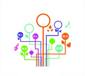 爱心贴心阳光快乐希望