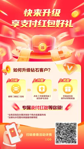 权益升级钻石领红包海报