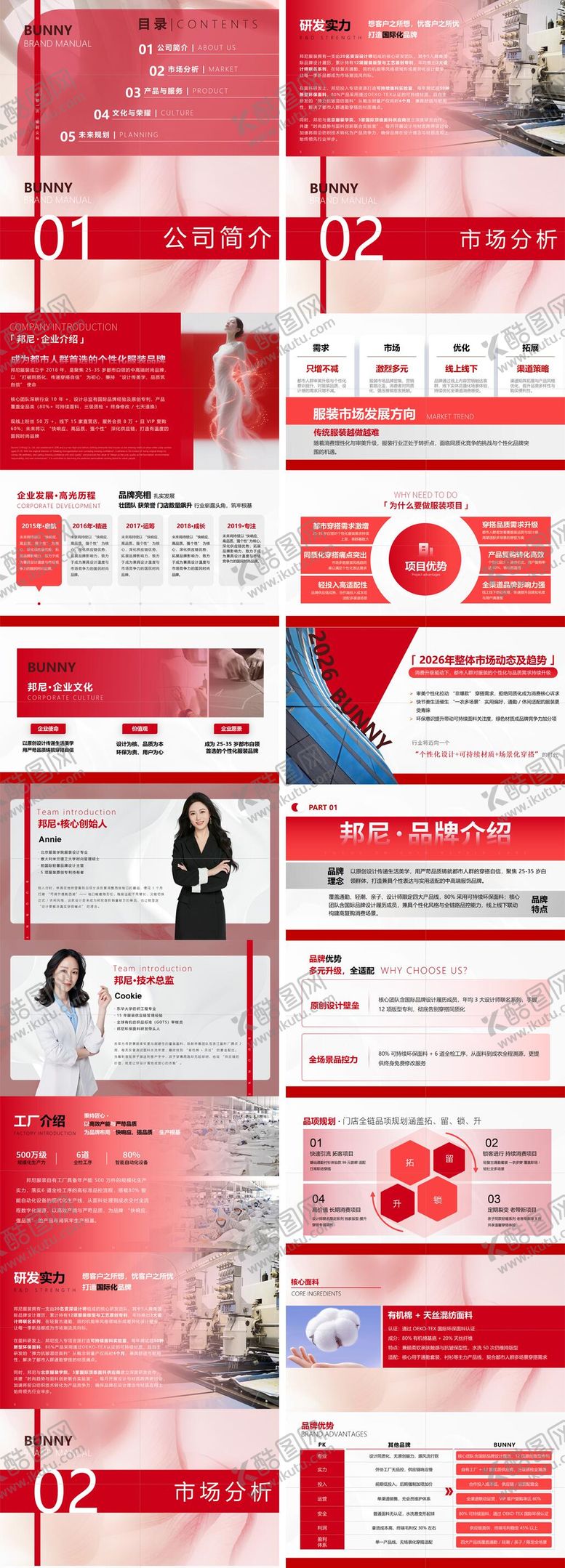 编号：38830703221334479989【酷图网】源文件下载-企业品牌商业计划书PPT