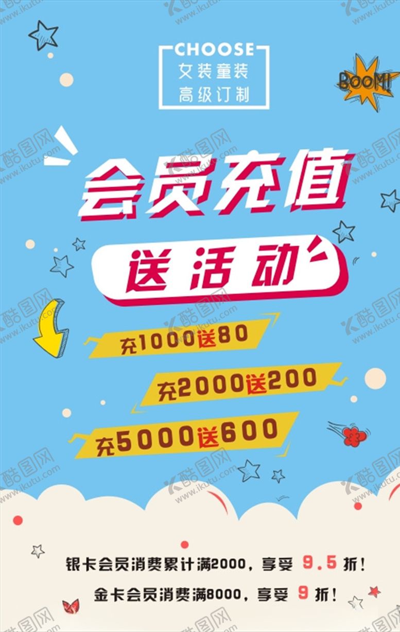 编号：42601305050101589921【酷图网】源文件下载-会员充值海报