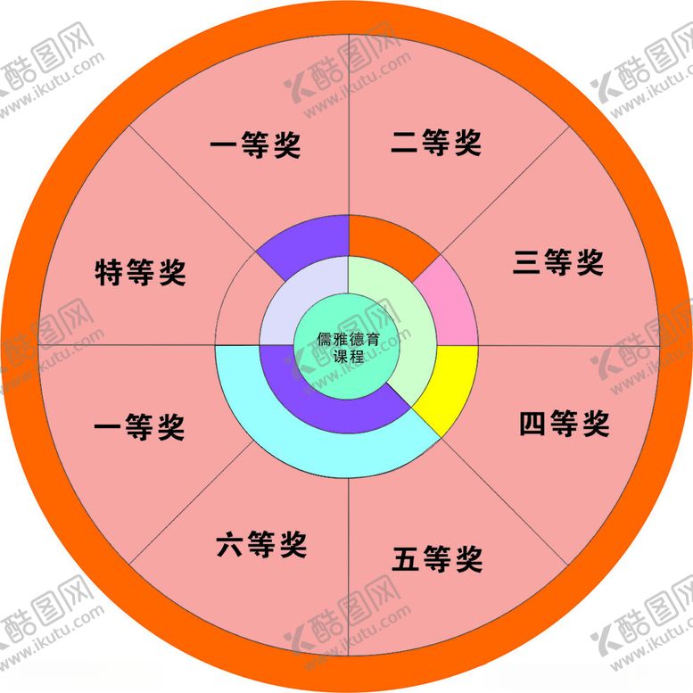 编号：58049002192232009005【酷图网】源文件下载-转盘