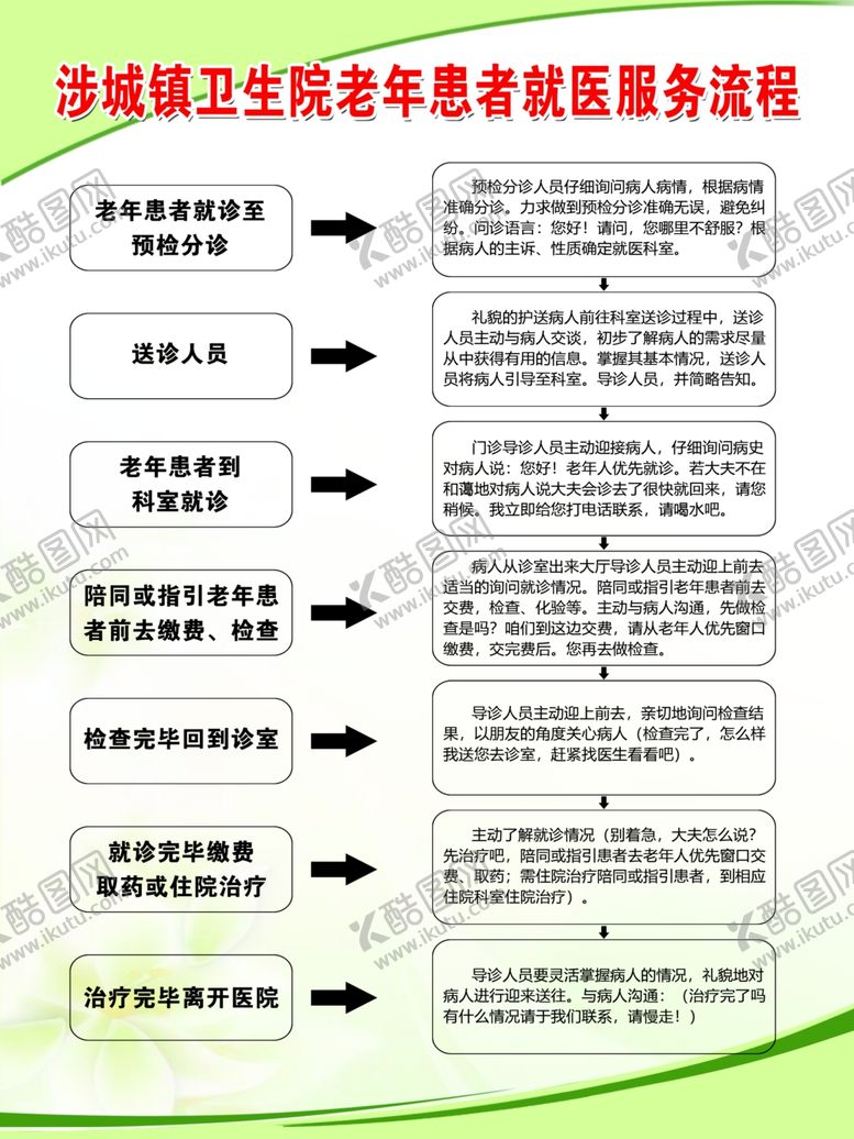 编号：51990102062240191080【酷图网】源文件下载-制度牌