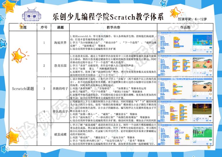 编号：32814812152235188554【酷图网】源文件下载-编程