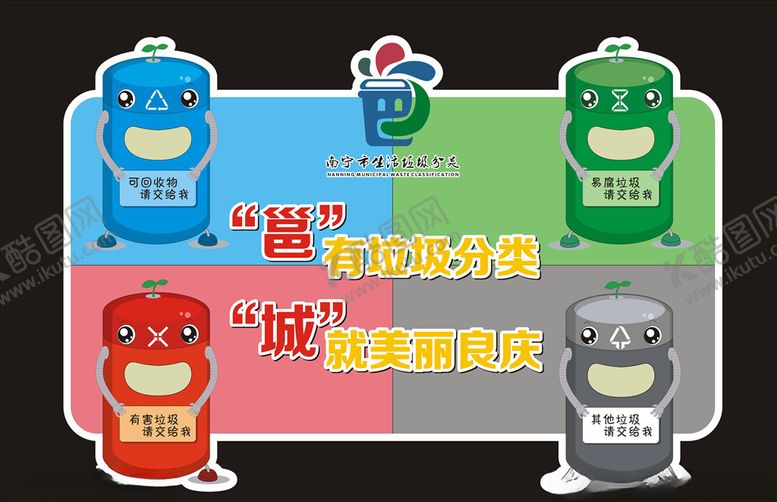 编号：17548110121341124293【酷图网】源文件下载-垃圾分类卡通造型设计