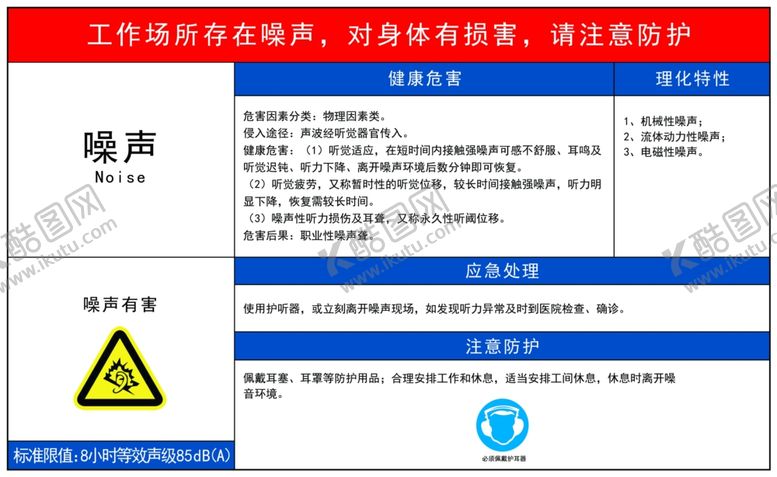 编号：44853201290222158993【酷图网】源文件下载-噪声健康危害表格kt板