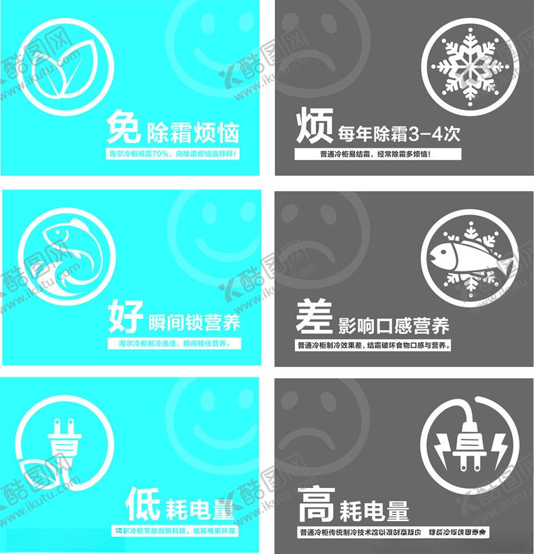 编号：30284512302355259472【酷图网】源文件下载-对比图标