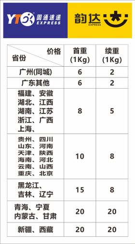 快递价格表