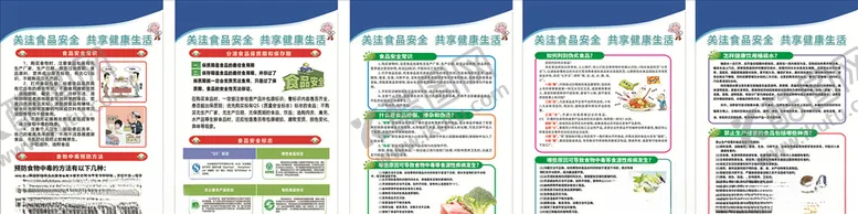 编号：44302706290422444498【酷图网】源文件下载-食品安全海报