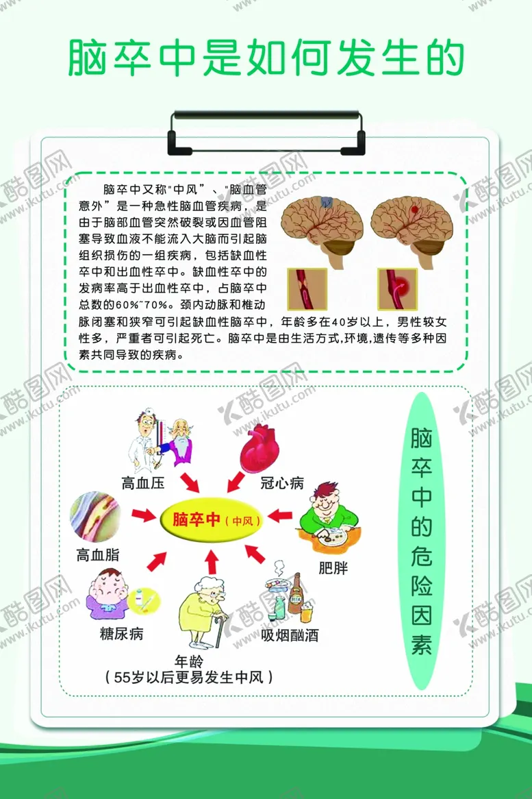 编号：94800103062114074702【酷图网】源文件下载-脑卒中是如何发生的