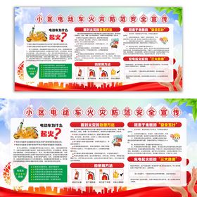 小区电动车安全展板