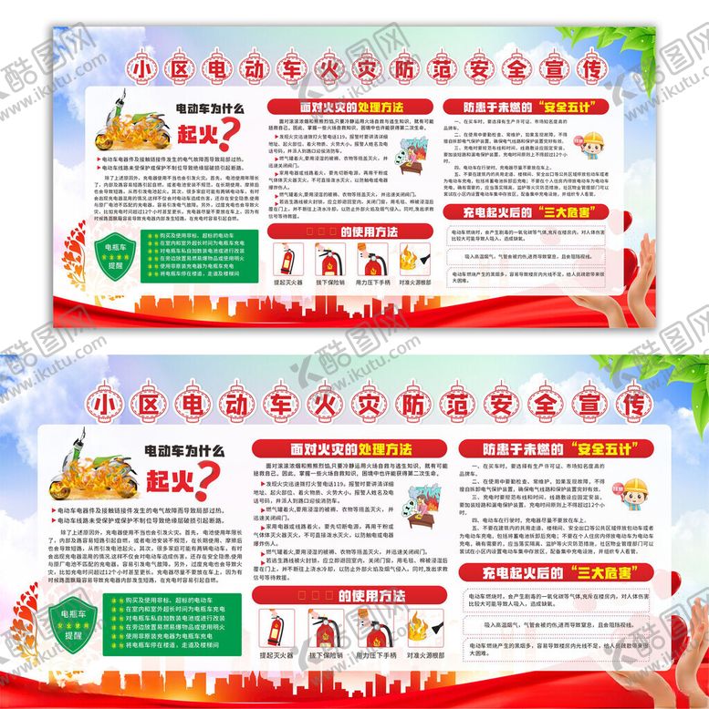 编号：79727804040834541606【酷图网】源文件下载-小区电动车安全展板