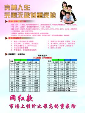 保险单页
