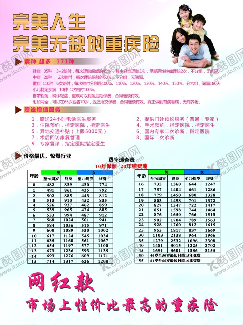 编号：62708806171244015145【酷图网】源文件下载-保险单页