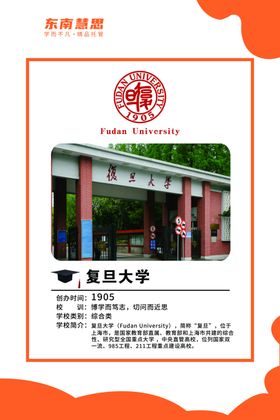 复旦大学简介