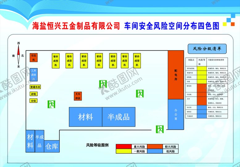 编号：46770509272125103135【酷图网】源文件下载-安全风险四色图