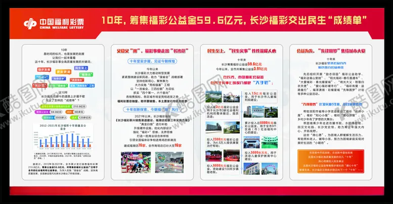 编号：47140412161039271084【酷图网】源文件下载-红色展板