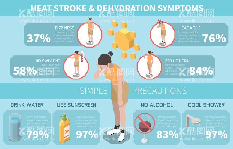 编号：93815709160717270824【酷图网】源文件下载-卡通中暑人物症状室内头疼