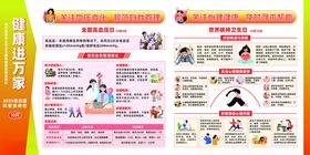 健康进万家10月血压宣传栏